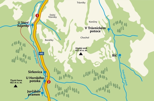 Péče o studánky